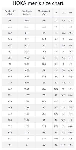 Hoka Speedgoat 6 Men s Trail Running Shoes Vibram Megagrip CMEVA in Black/Sta... Carousel 2