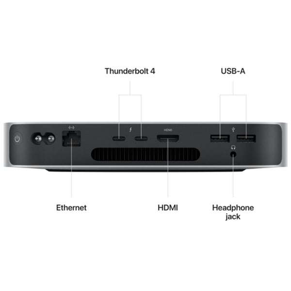 Apple Mac Mini with M2 Chip 512GB - Silver **AS NEW** Carousel 2