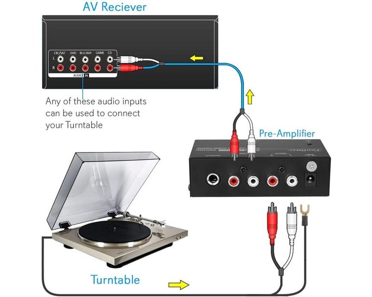 Behringer Micro Phono PP400 Ultra-Compact Phono Preamp Carousel 2