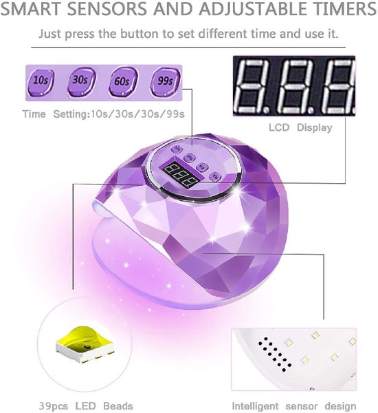 Nail Dryer UV Lamp NZ Clearance Carousel 2