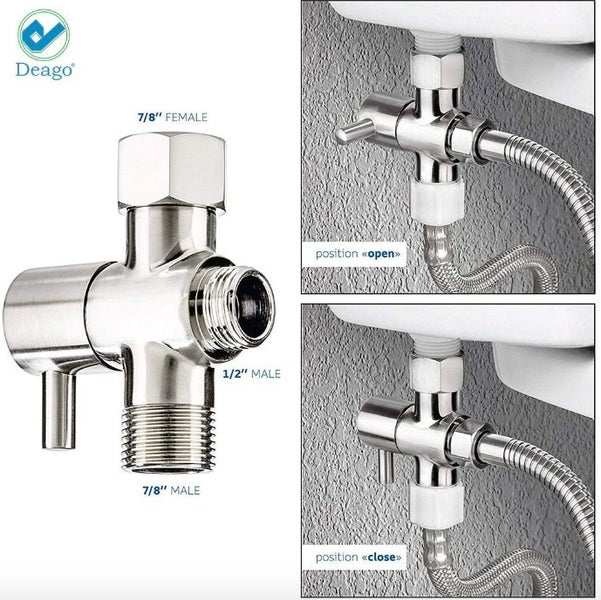 Bidet Spray Gun Kit NZ Clearance Carousel 2