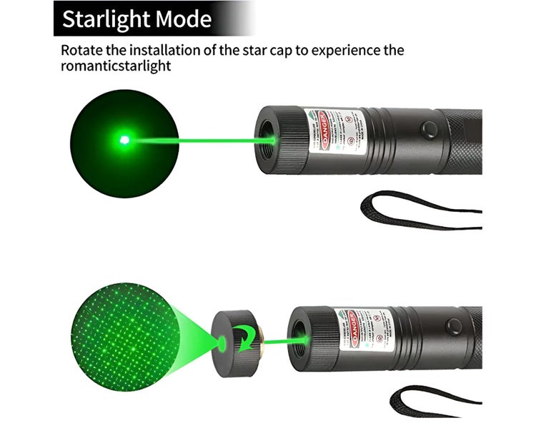 Laser Pointer Carousel 5
