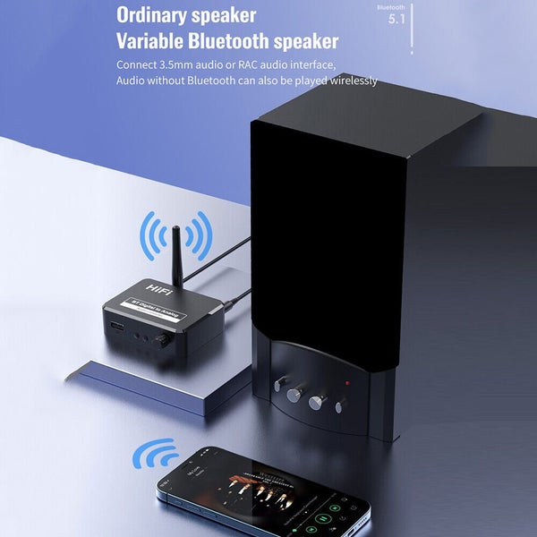 Digital to Analog Audio Converter DAC NZ Clearance Carousel 13