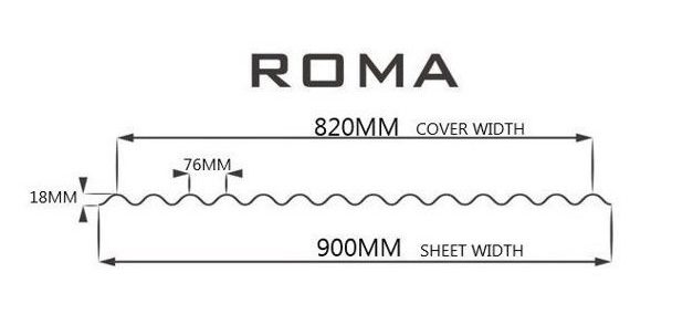 3M Length - Corrugated Iron Roofing Sheet – AZ Black Colour Carousel 2