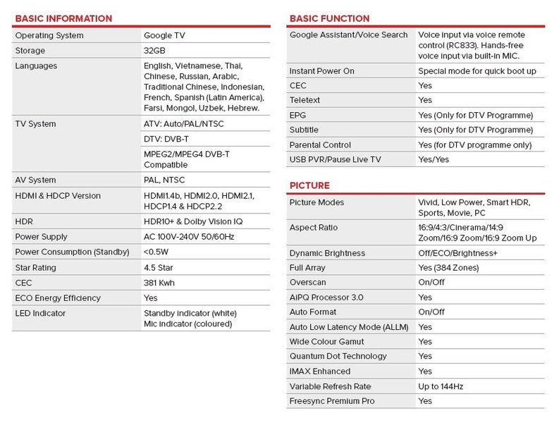 55 Inch TCL C755 QD-Mini LED Google TV64527241751682111