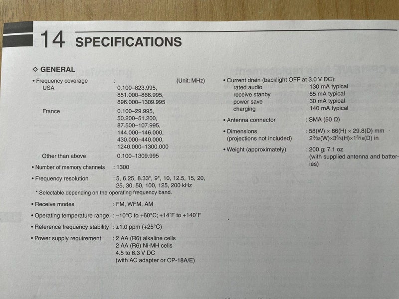 ICOM IC-R6 Handheld Communications Receiver64527934026882113