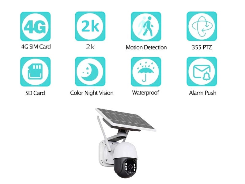Security Camera Carousel 2