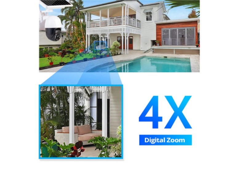 Security Camera Carousel 12