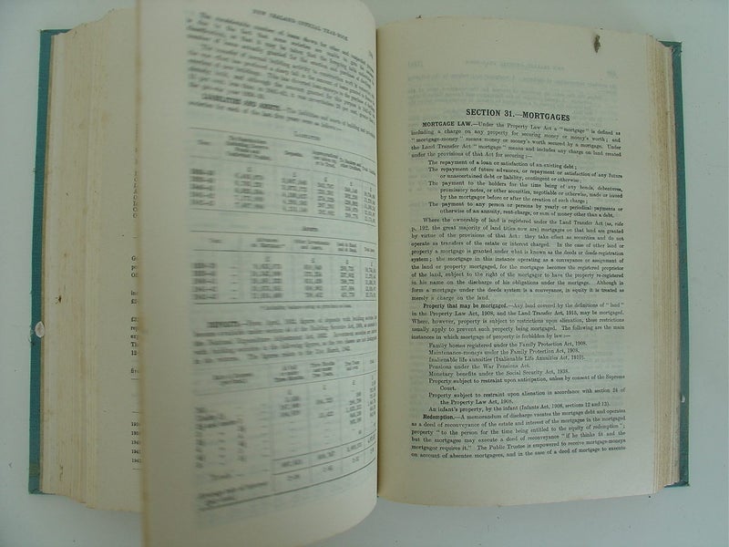 1944 NZ Year Book 52nd edition incl Fold Out Map Carousel 5