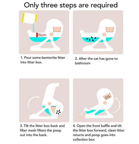 Semi-Automatic Cat Litter Box for Indoor Cats Carousel 6