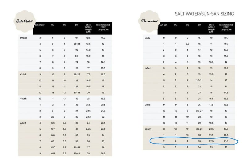 Saltwater Surfer Sandals Mustard Girls Sz2 Carousel 13