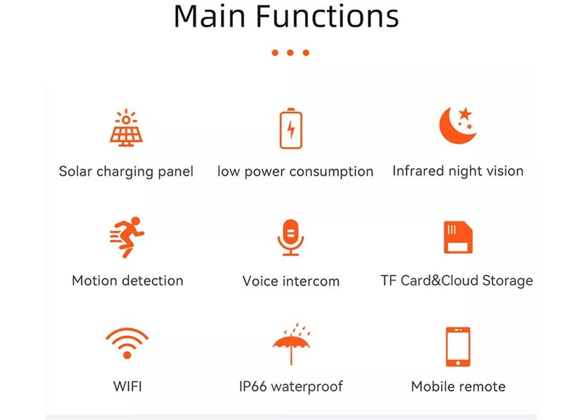 Solar Security Camera System Outdoor NZ Clearance Carousel 2