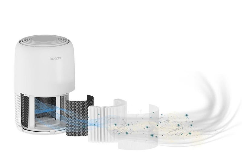 Kogan SmarterHome Air Purifier 2 Pro with H13 HEPA Filter Carousel 2
