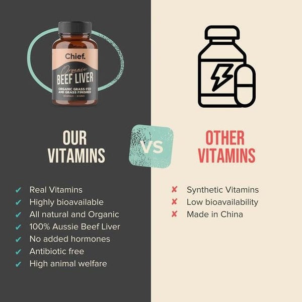 We Are Chief Organic Beef Liver Energy Boost x 120 Capsules Carousel 5