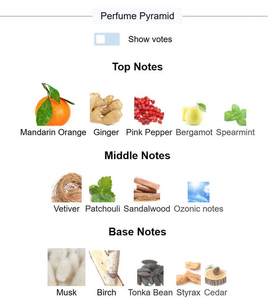 5ml sample perfume-Aventus Cologne by Creed EDP Tester niche decants Carousel 2