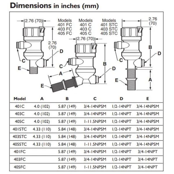 RULE 601STC PUMP LIVEWELL 500GPH DUAL PORT Carousel 2