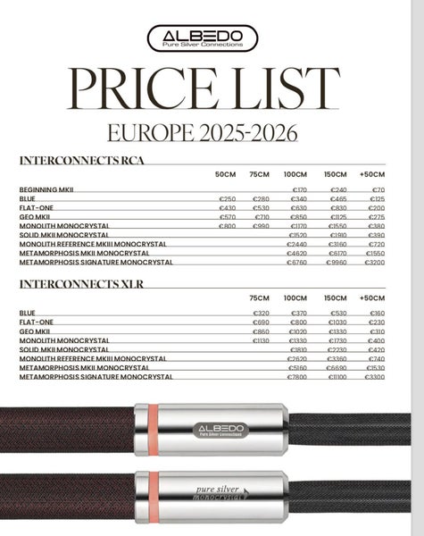 Albedo Geo MKII 1m RCA Demo Sale list €850 *Reference Audio Carousel 2