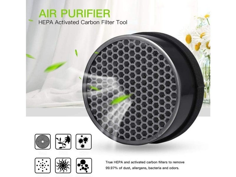 LEVOIT LV-H132 Replacement Filter (Auckland Stock) Carousel 19