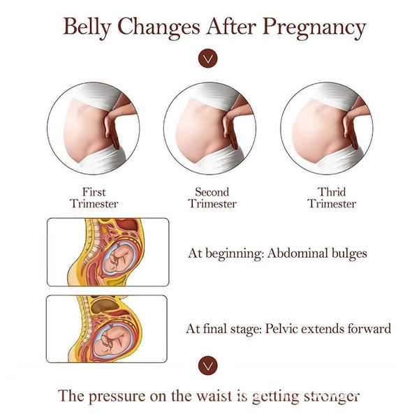 Pregnancy Belly Support Belt, Adjustable Prenatal & Postpartum Support-SkinColor Carousel 2