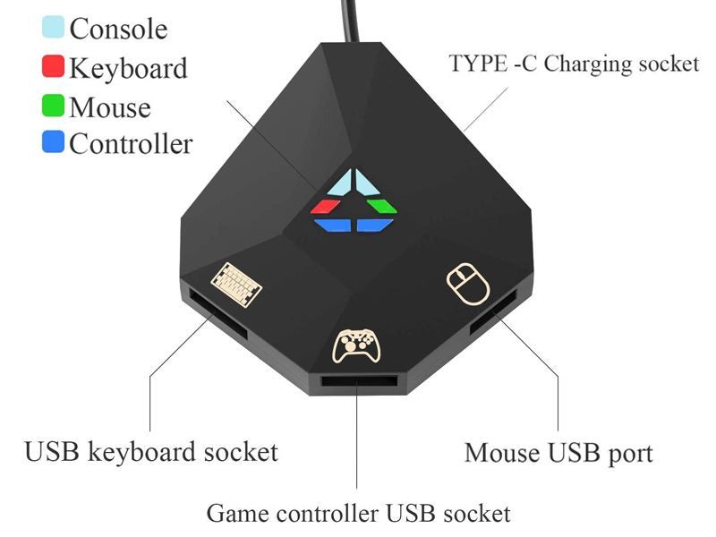 Keyboard and Mouse Adapter Converter for PS4 PS3 Xbox One Xbox 360 N-Switch Carousel 5
