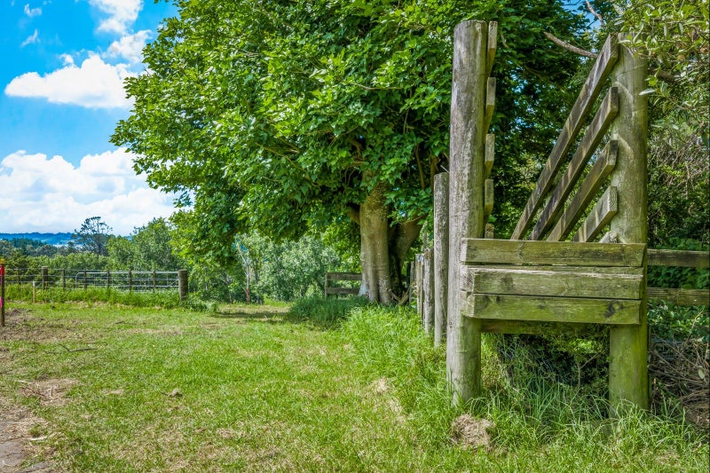 Position, privacy and potential64613329648259114