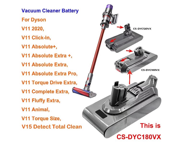 Dyson V11 Battery (OVER STOCKED) Carousel 5
