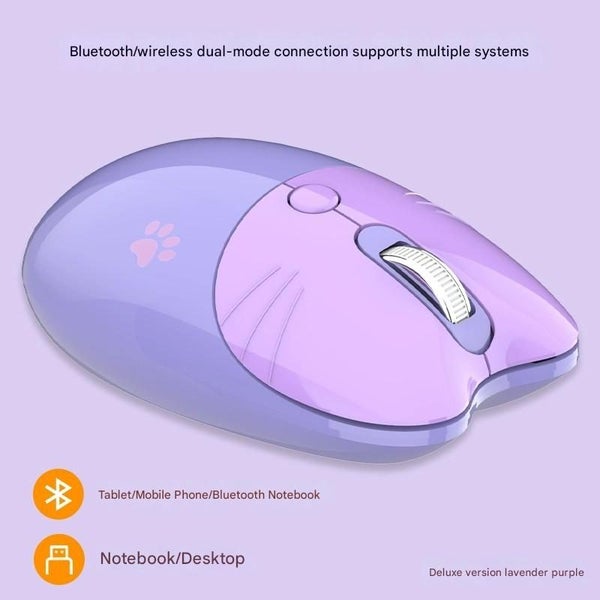 Elosung Cute Cat Shaped Wireless Office Mouse Dual Mode 2.4G/Bluetooth 3 Level D Carousel 1