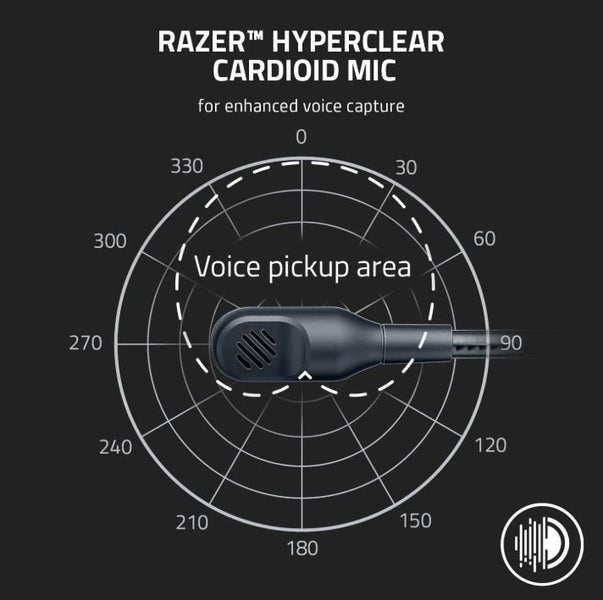 Razer BlackShark V2 X Wired Gaming Headset (White) Carousel 7