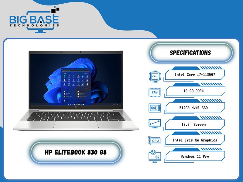 HP EliteBook 830 G8 – Absolutely Brand-New Condition!!64628089736577110