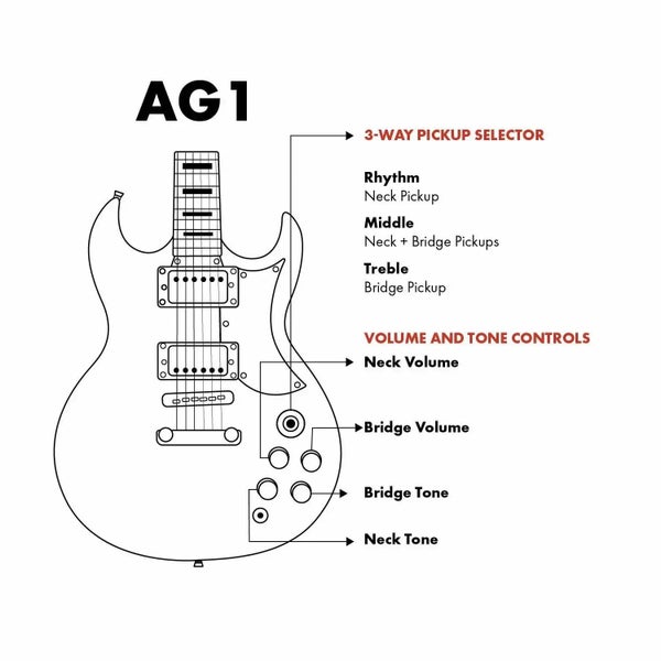 Artist AG1 Red Electric Guitar w/ Humbucker Pickups & Accessories Carousel 9
