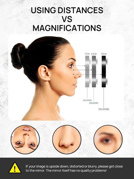 Round 20X Magnifying Mirror, 3.4Inch Magnified Mirror with Two Mounting Suc Carousel 2