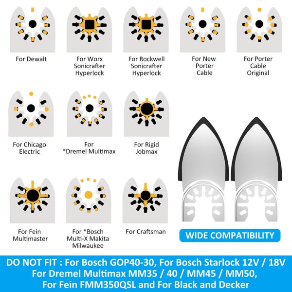 129Pcs Oscillating Tool Detail Sanding Pads Kit, 6Pcs Finger Sanding Pads, Carousel 2