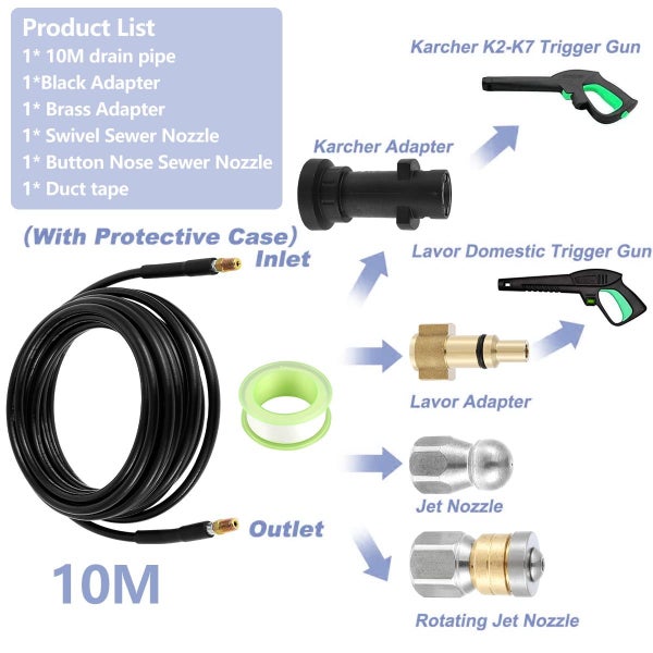 Sewer Jetter Kit 33/50FT High Pressure Washer Drain Cleaning Hose Kit 1/4 I Carousel 2
