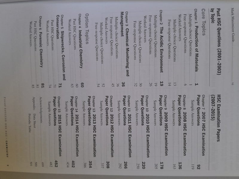 Chemistry hsc Carousel 2