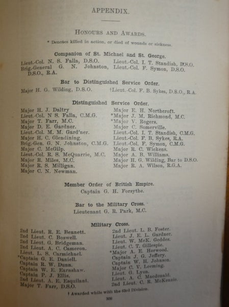 WW1 OFFICIAL HISTORY BOOK NZ ARTILLERY 1914-18 Carousel 3