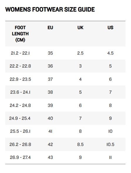 Vivobarefoot Primus Lite 3.5 Women s Barefoot Training Shoes Recycled Mesh in... Carousel 1