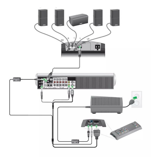 Bose Lifestyle set + Bose SA-2/SA-3 Stereo Amplifier Carousel 20