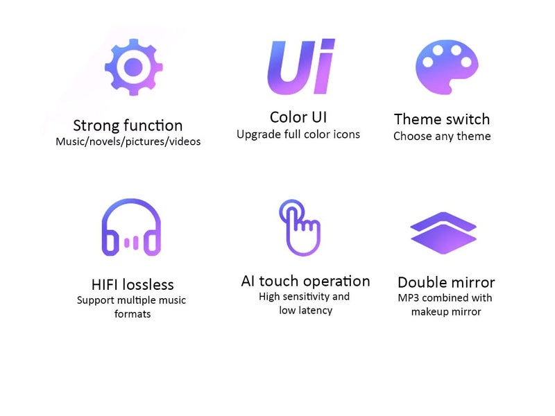 Bluetooth MP3 Player 8GB NZ Local Buy Now Carousel 2