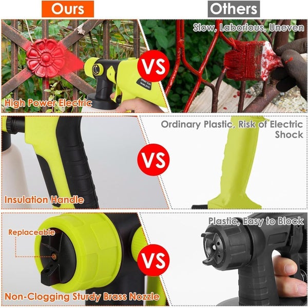 Adjustable Cordless Paint Sprayer|Hand Battery spray gun for multiple scenarios Carousel 12