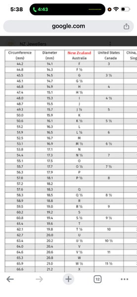 Vintage stirling silver turquoise ring Carousel 5