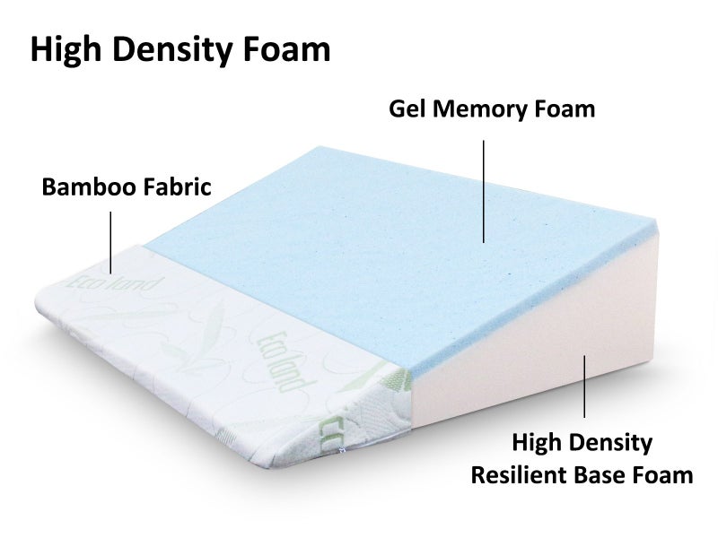 Wedge Pillow Carousel 2