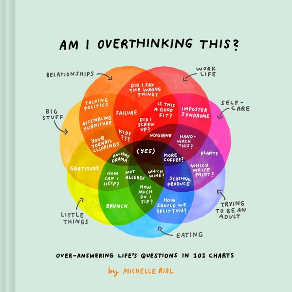 Am I Overthinking This? by Michelle Rial - Hardcover Carousel 1