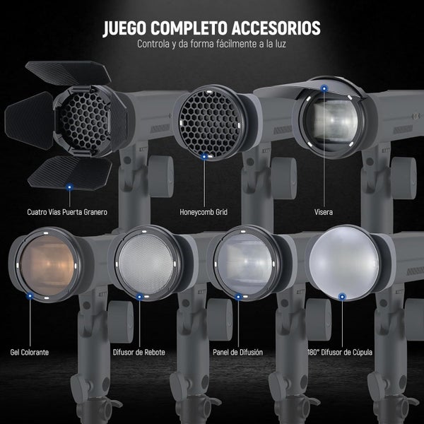 Neewer CRM5 Magnetic Flash Accessory Kit for Q3 Flash, Square to Round Head Carousel 2