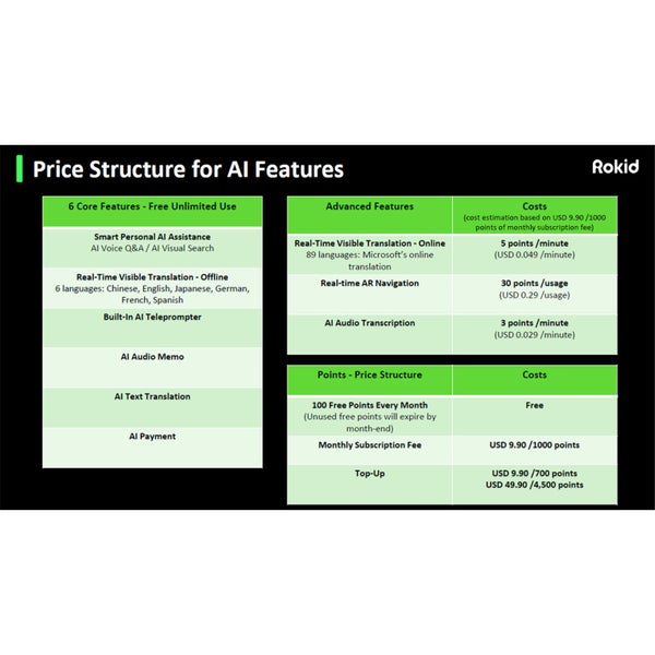 Rokid AI Glasses World's Lightest Full Function AI&AR Glasses 49g Link ChatGPT , Carousel 5