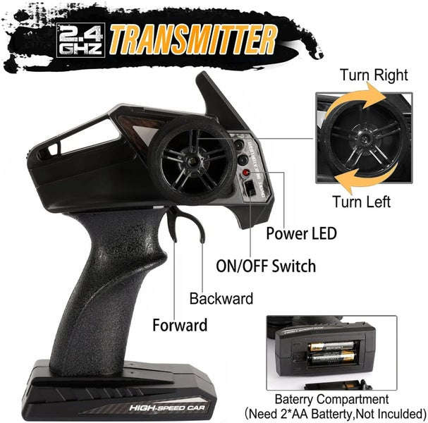 RC Car Electric - (NZ Clearance) Carousel 2