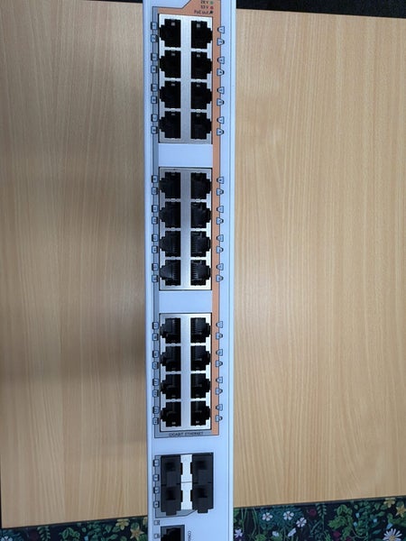 MikroTik CRS328-24P-4S+RM Network Switch64759193781891112