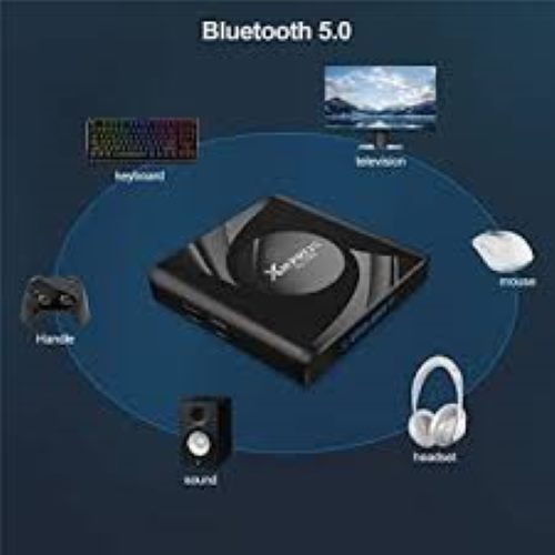 Android Tv Box Carousel 2