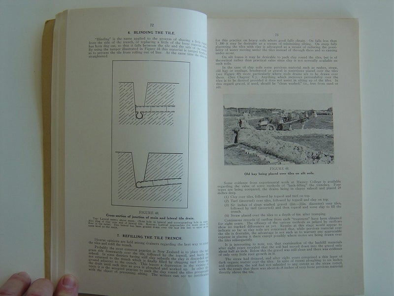 The Draining of Farm Lands Carousel 7