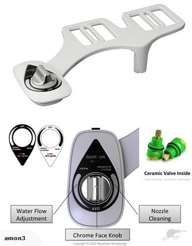 Bidet Toilet Seat Carousel 1