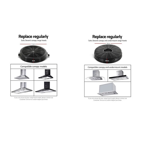 Devanti 16Cm Range Hood Carbon Charcoal Filters Replacement X2 Carousel 2
